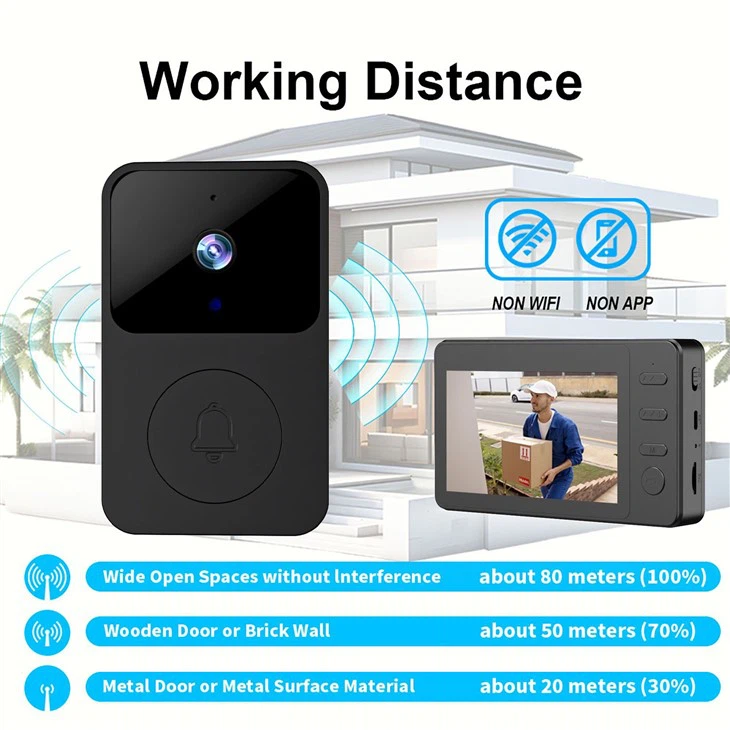 Battery Doorbell Camera